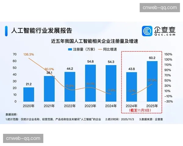 AI驱动的像素级增强算法在现阶段嵌入 赋予存量内容全新商业价值